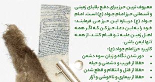 نکات مهم هنگام نوشتن حرز امام جواد (ع) - آداب نوشتن حرز امام جواد (ع)